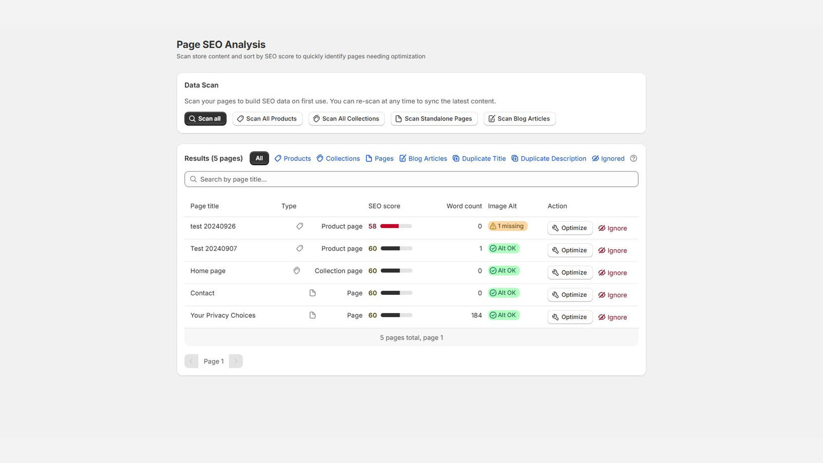 Firefly Sky SEO Suite page audit interface