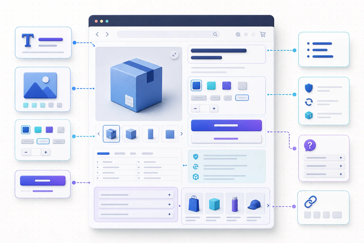 Product page wireframe showing the title, media, variants, purchase details, specifications, and related links